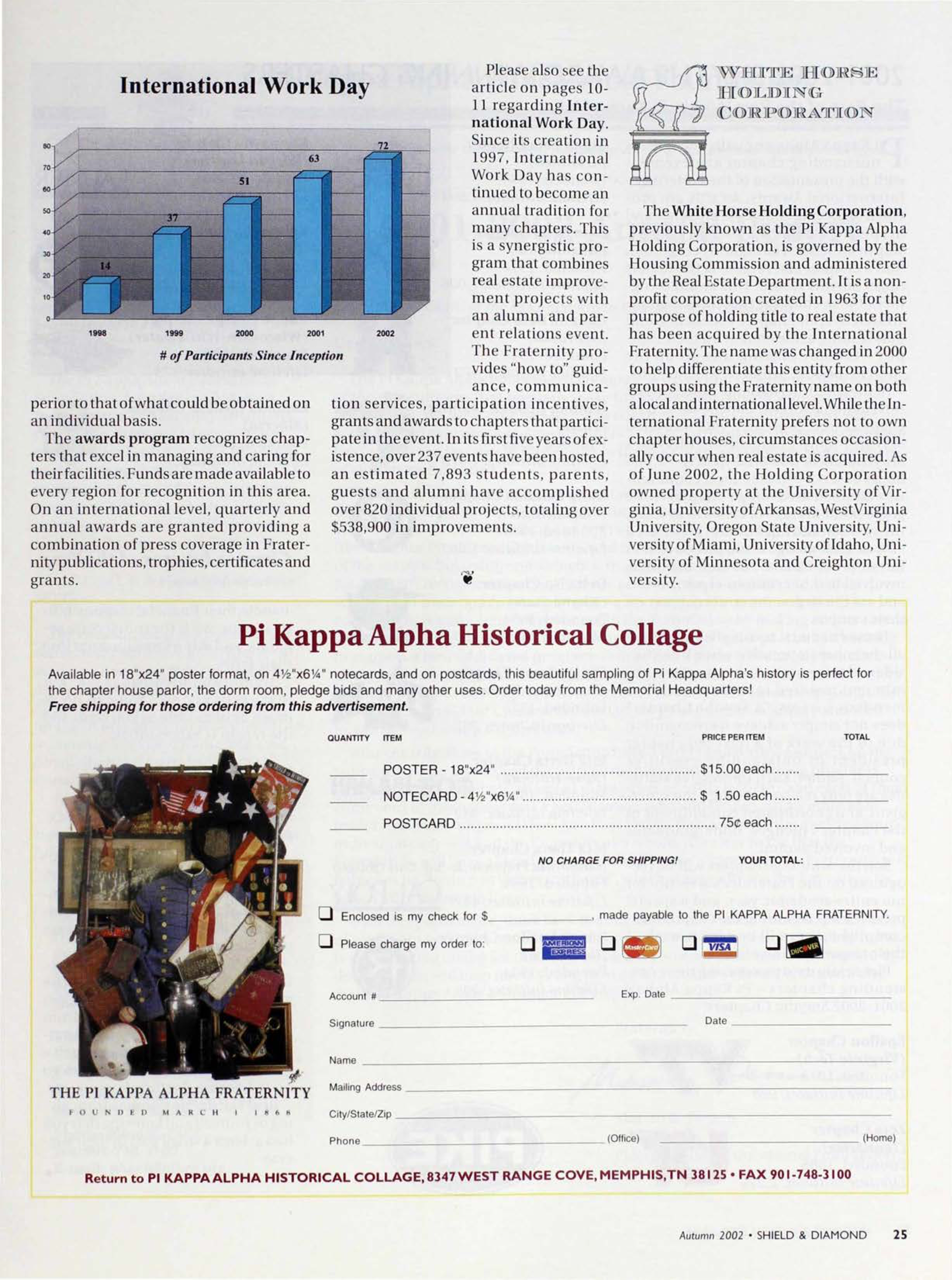 Pi Kappa Alpha Historical College Form, Autumn 2002